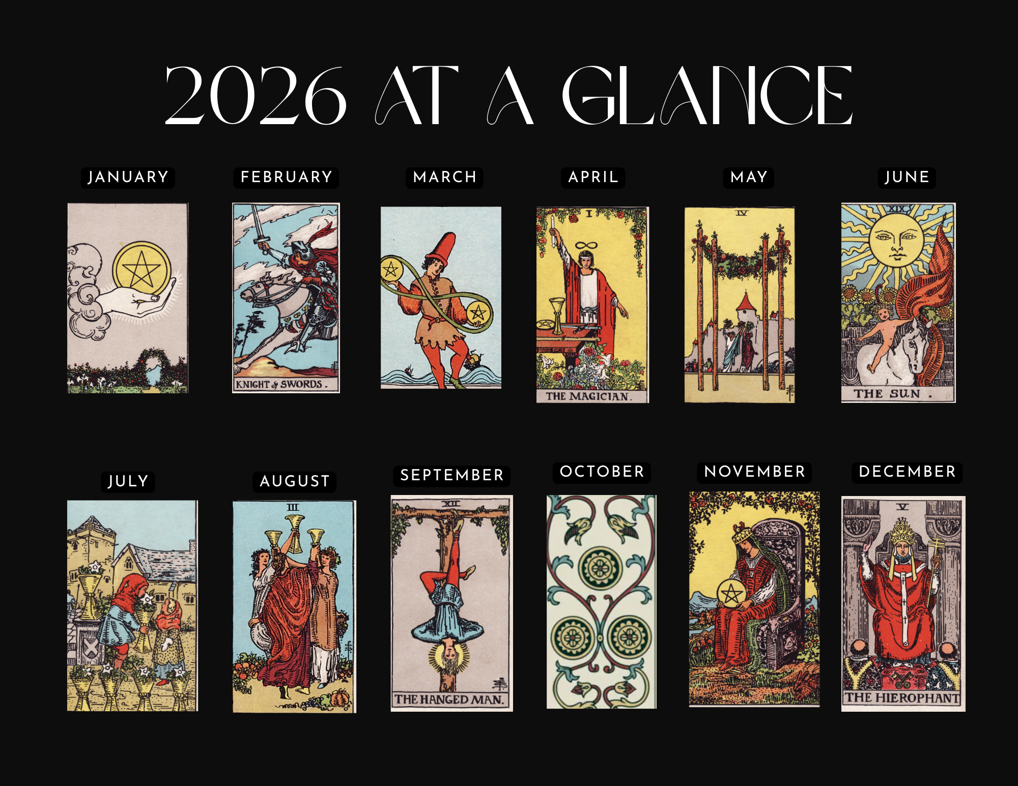 2026 Personalized Year Ahead Reading